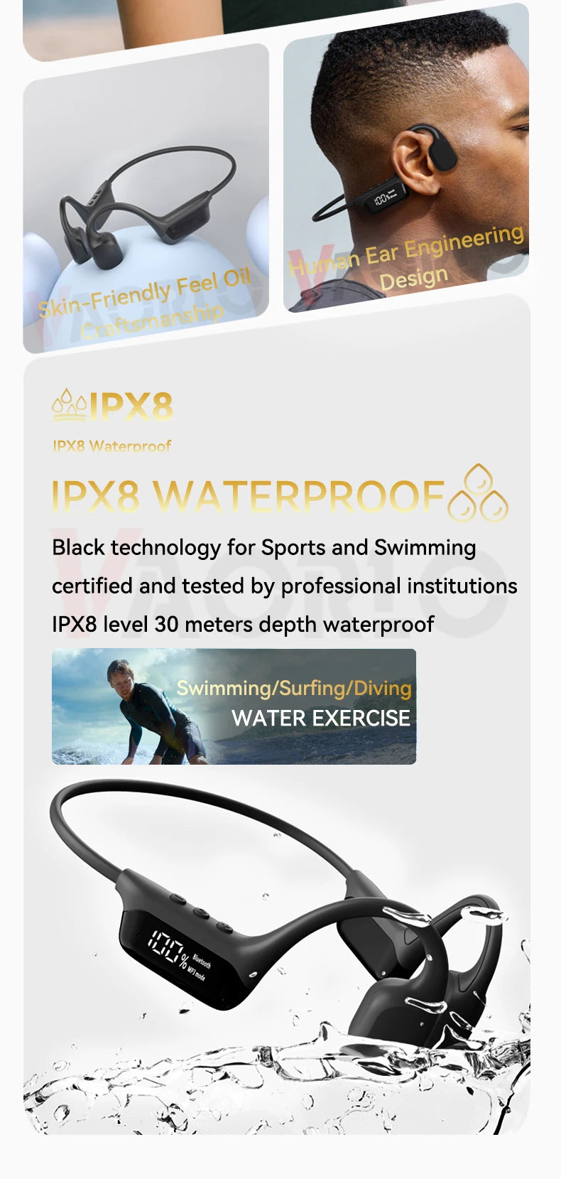 Bluetooth 5.4 Bone Conduction Wireless Headphones LED Display 32GB MP3 Player IPX8 Waterproof Swimming Sports HIFI Music Headset