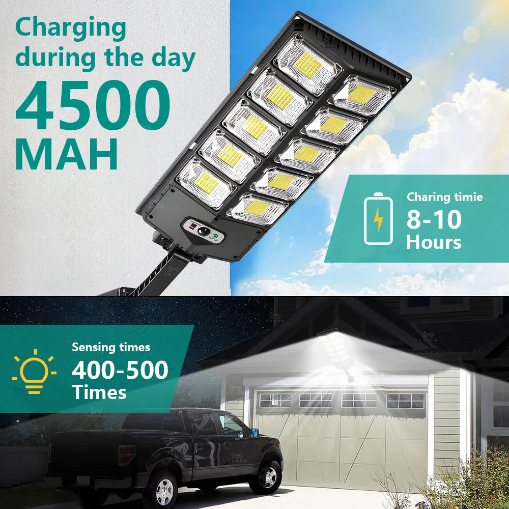 Solar Lights Outdoor Waterproof LED Solar Lamp Motion Sensor Light Remote Control Garden Accessories Outdoor Street Yard Garage