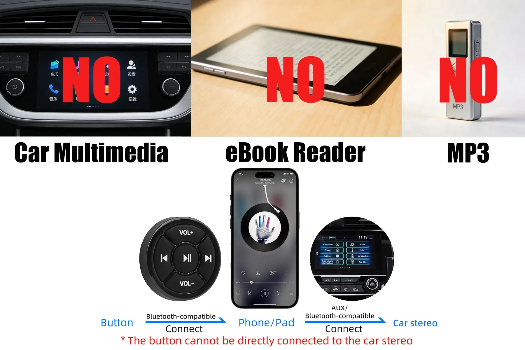 Bluetooth-compatible Car Motorcycle Bike Wireless Steering Wheel Remote Control Music Player  Media Button For IOS Android Phone