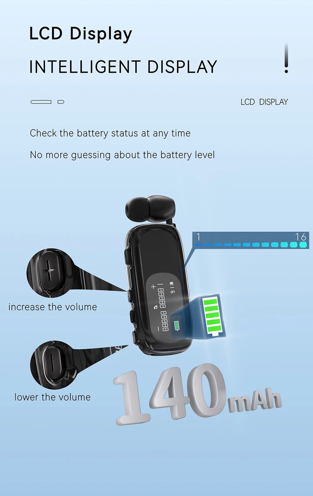 Bluetooth Wireless Headphones Against Loud Noise Lavalier Business BT 5.4 Earphone Lotus Ears with wire Talk/Music 20H With LCD